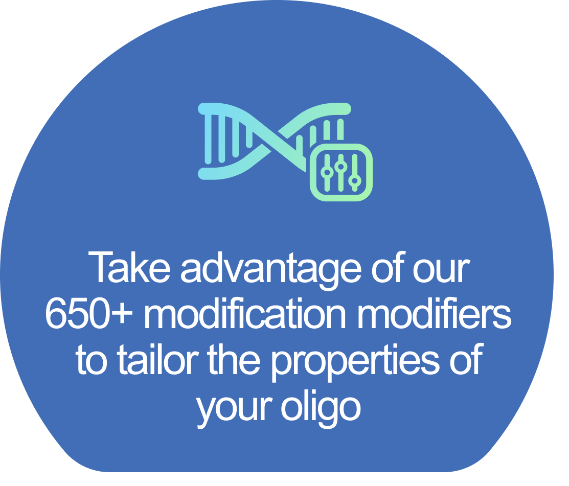 Take advantage of our 650+ modification modifiers  to tailor the properties of your oligo.